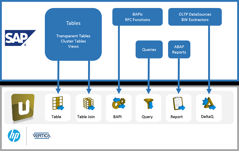 Alteryx Connect Alteryx Connect